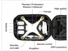 DJI Phantom Hardshell for Phantom 3